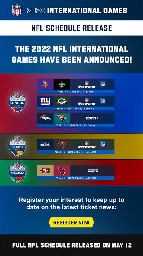 international games|NFL Announces Schedule for 2025 International Games.
